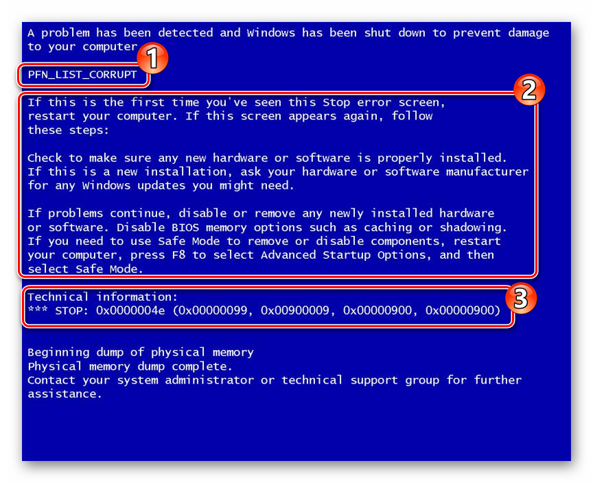 Синий экран смерти Windows